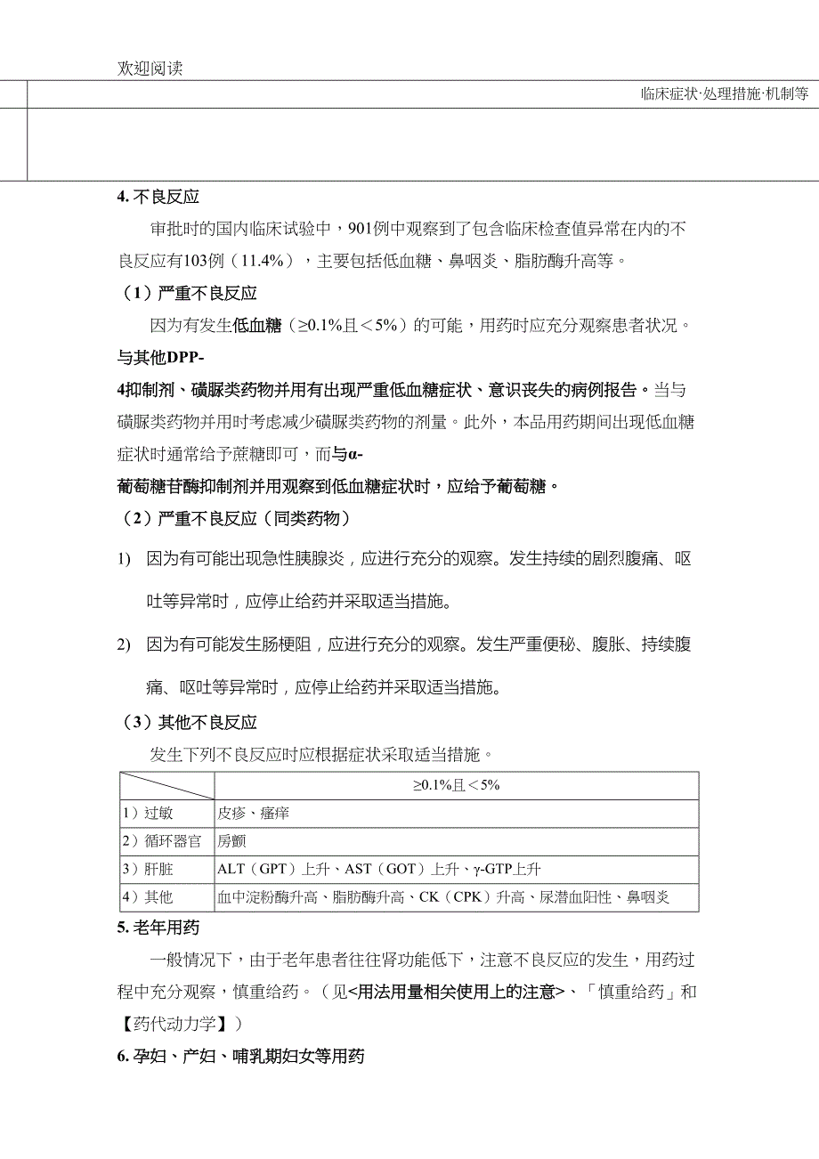 琥珀酸曲格列汀片(Zafatek)日本说明书译稿(DOC 11页)_第4页