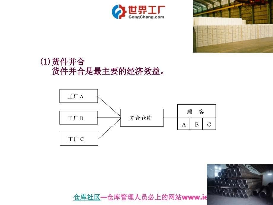 《仓库管理设施规划》PPT课件.ppt_第5页