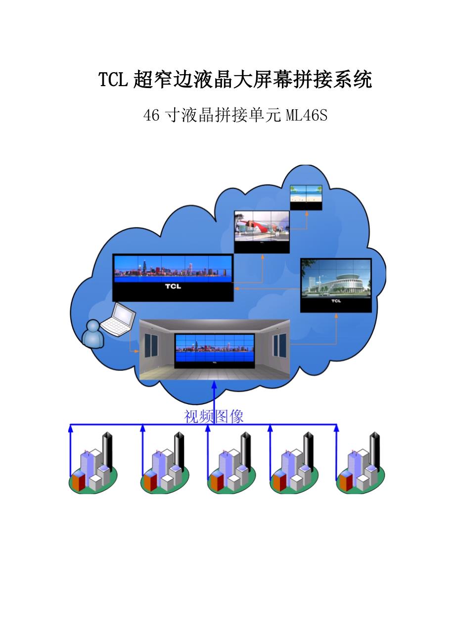 液晶拼接屏设计方案(共28页)_第1页