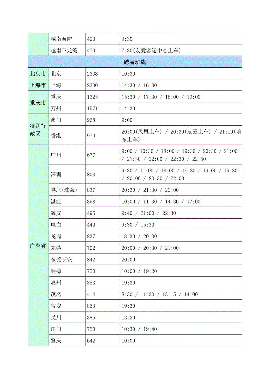 南宁安吉客运站发车时刻表.doc_第4页