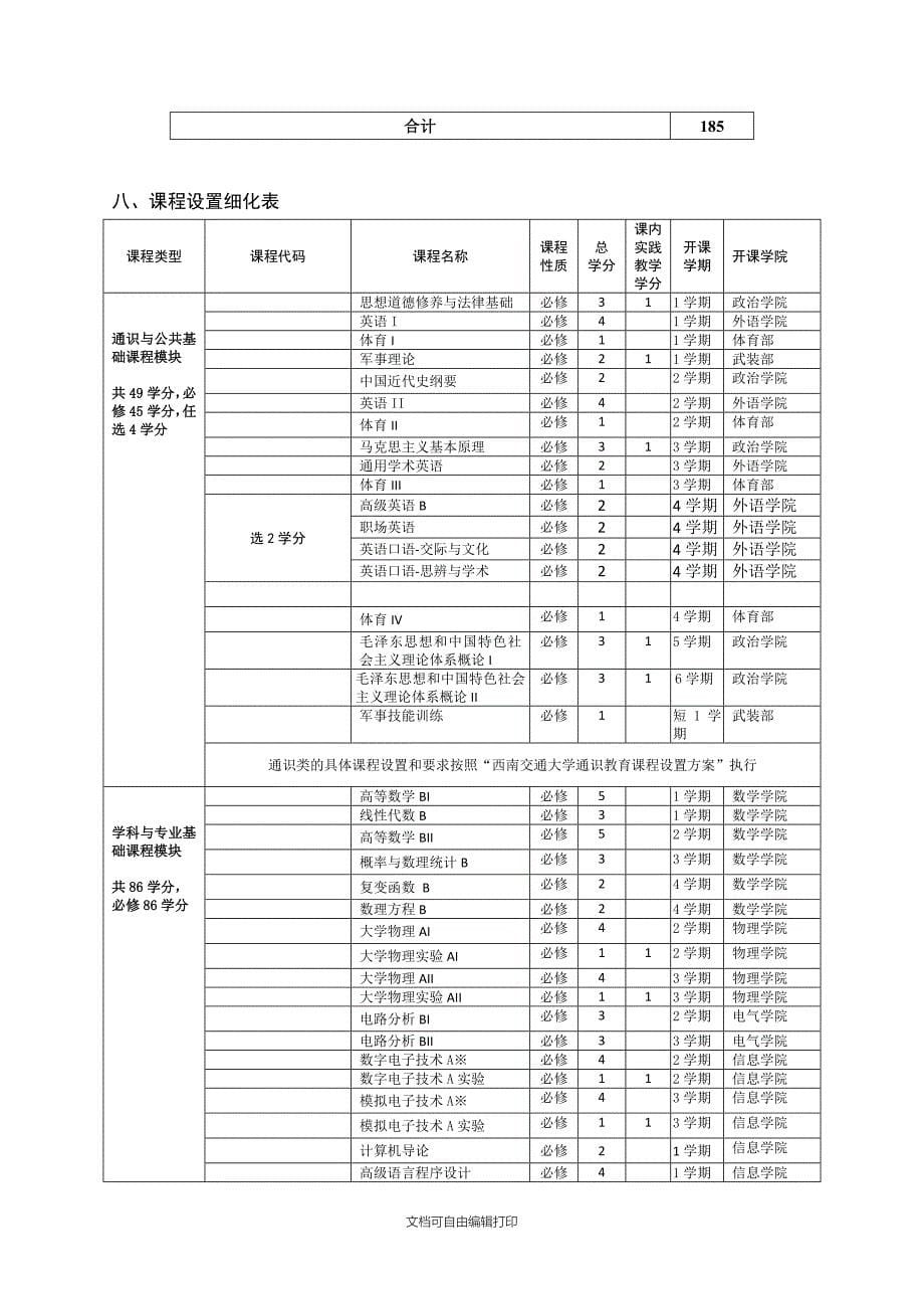 级电子科学与技术微电子技术培养计划_第5页