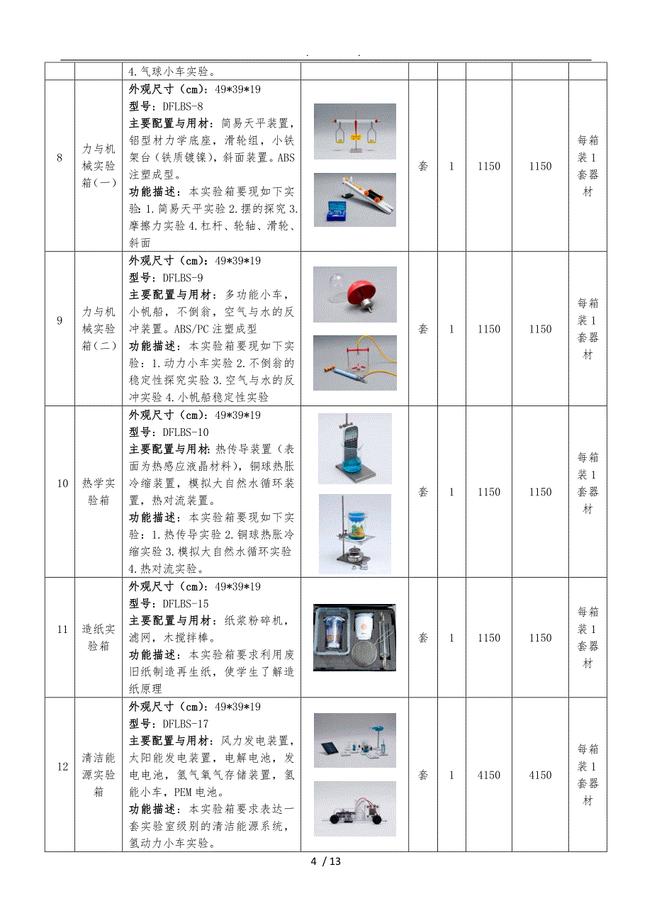 小学科学探究实验室建设规划_第4页