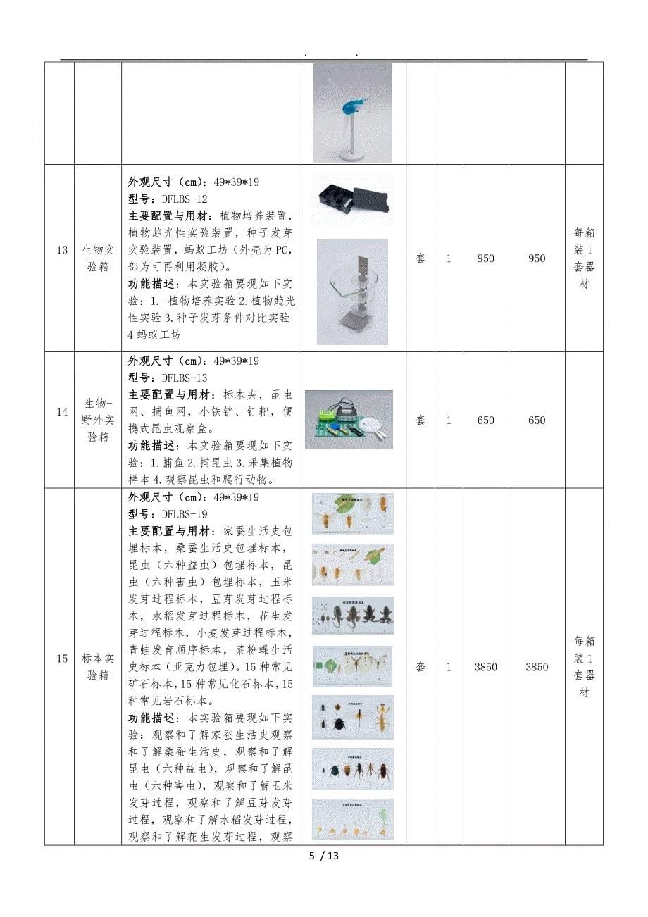 小学科学探究实验室建设规划_第5页