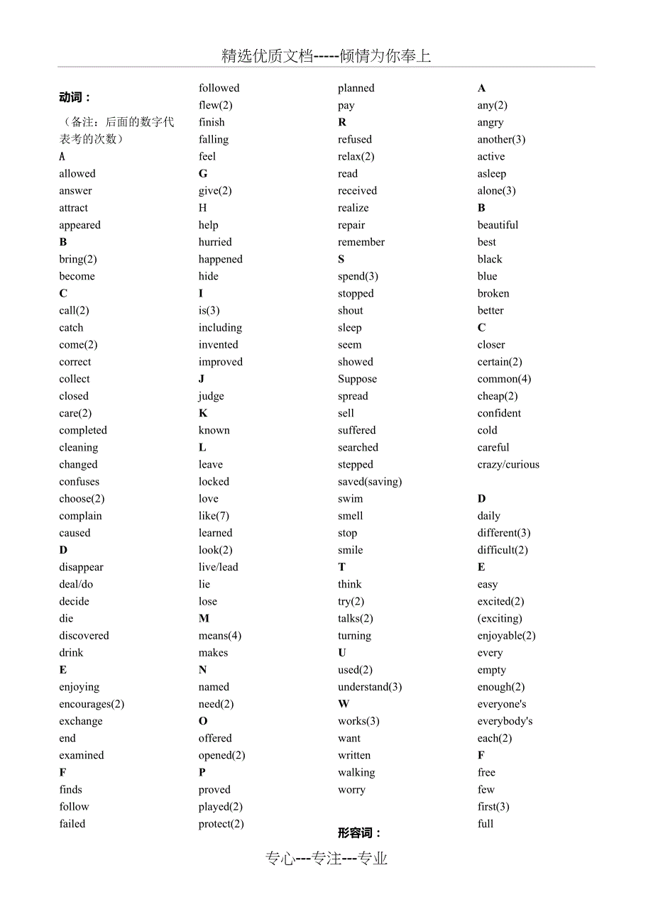 中考英语首字母填空高频词_第1页