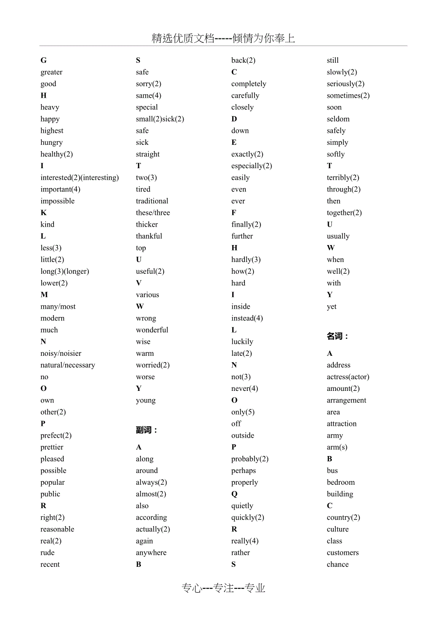 中考英语首字母填空高频词_第2页