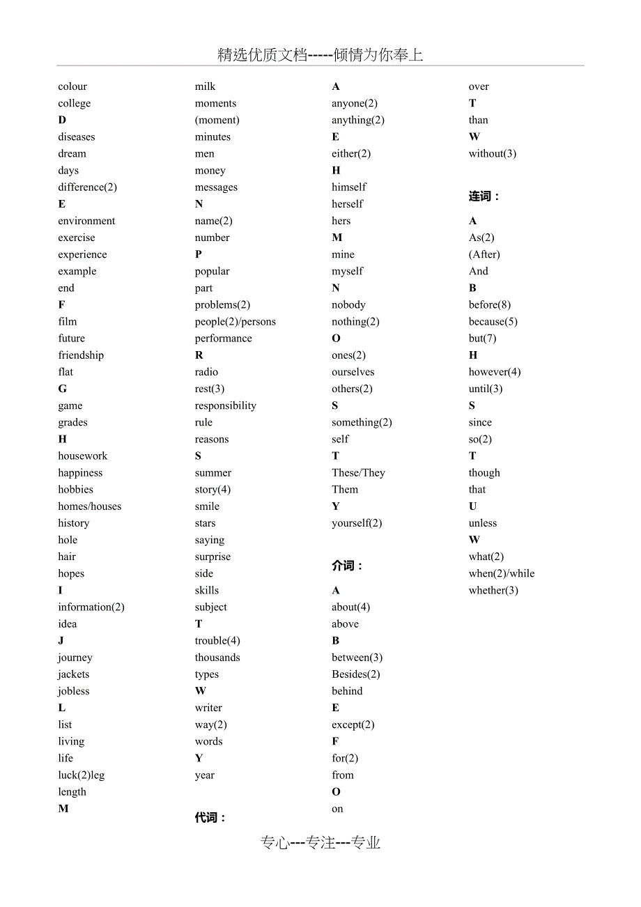 中考英语首字母填空高频词_第3页