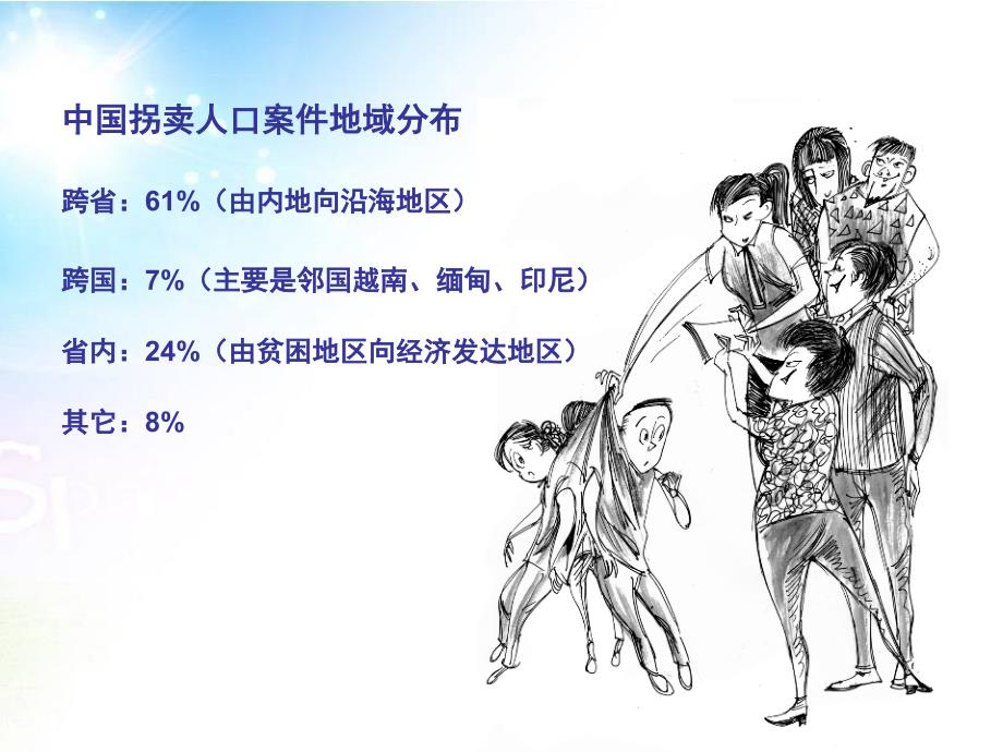 保护自己防拐骗安全教育主题班会_第3页