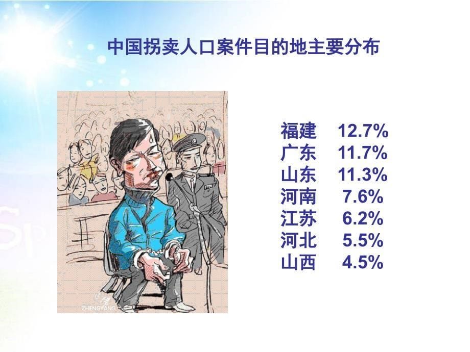 保护自己防拐骗安全教育主题班会_第5页