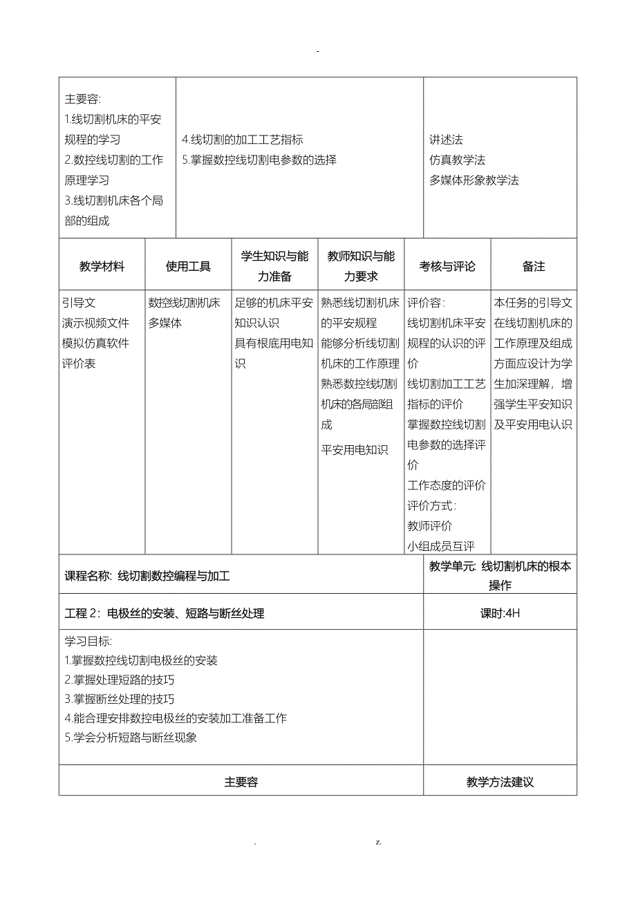 线切割机床操作及加工技能实训课程标准NEW_第4页