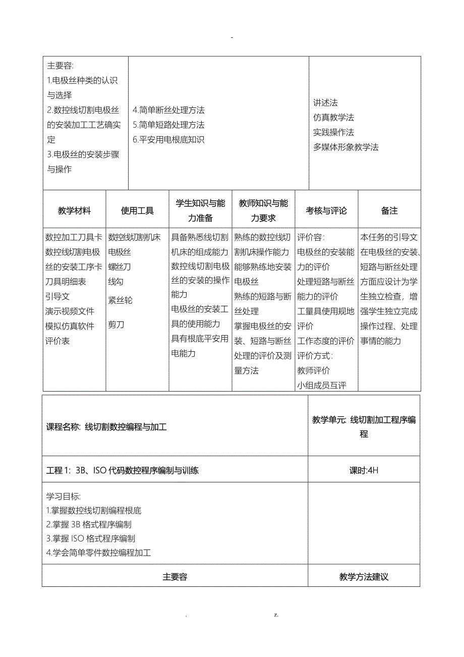 线切割机床操作及加工技能实训课程标准NEW_第5页