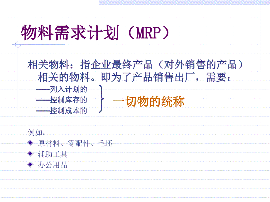 第六章供应MRP_第1页