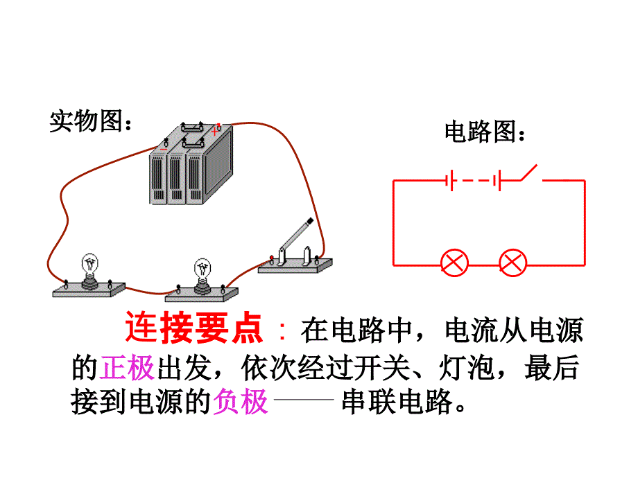 串联电路与并联电路_第4页