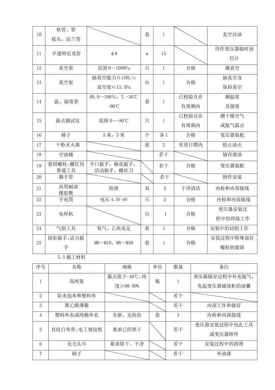 高压变压器作业指导书_第3页