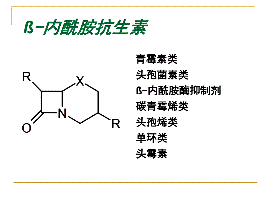 抗菌素的临床应用_第4页