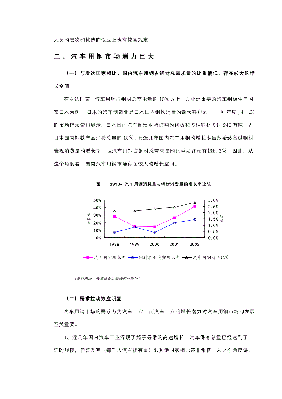 汽车用钢市场专题研究报告_第3页