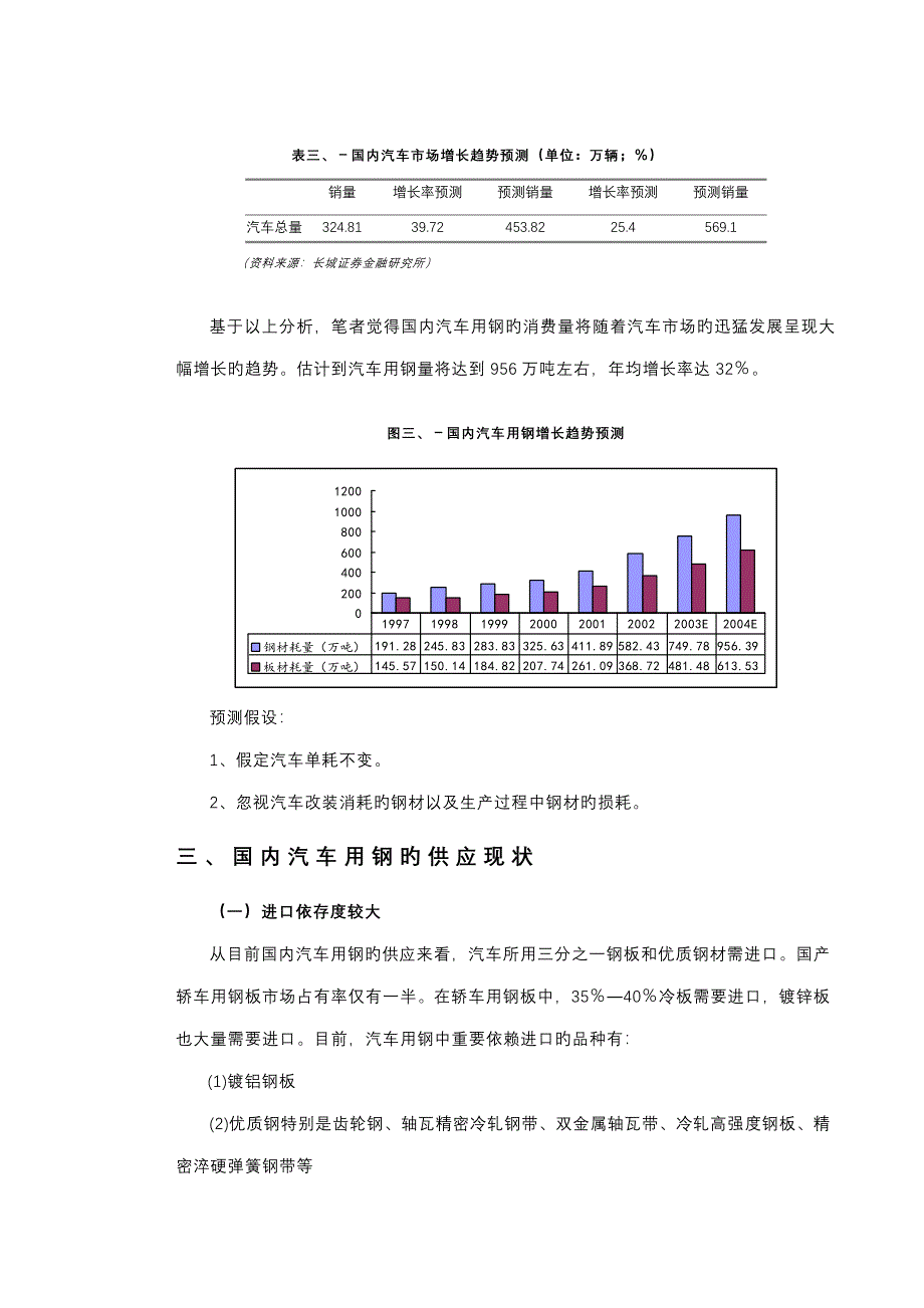 汽车用钢市场专题研究报告_第5页