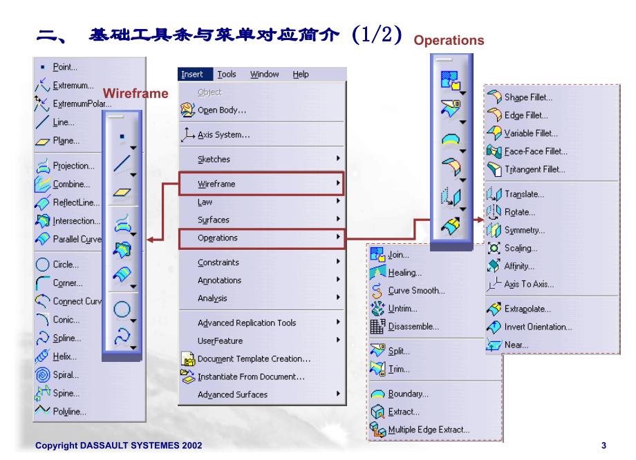 CATIA曲面GSD详细培训_第3页