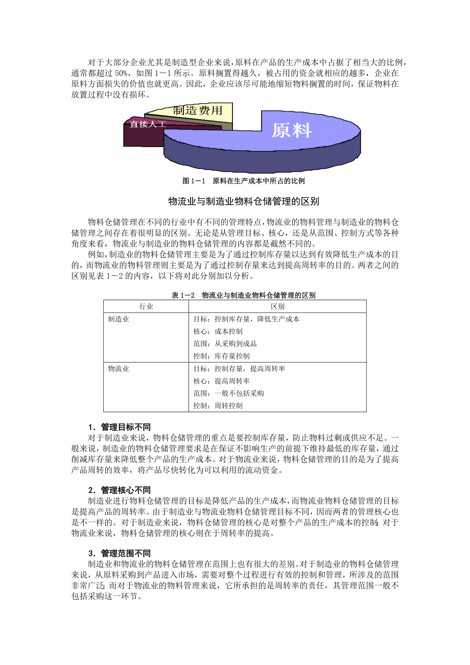 高效的制造业物料与仓储管理.docx_第4页