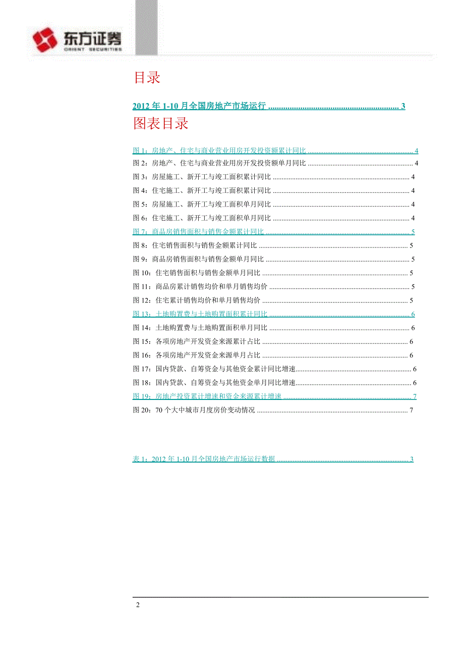 年全国110月房地产市场运行点评10月销售同比大幅增长住宅投资增速回升1112_第2页