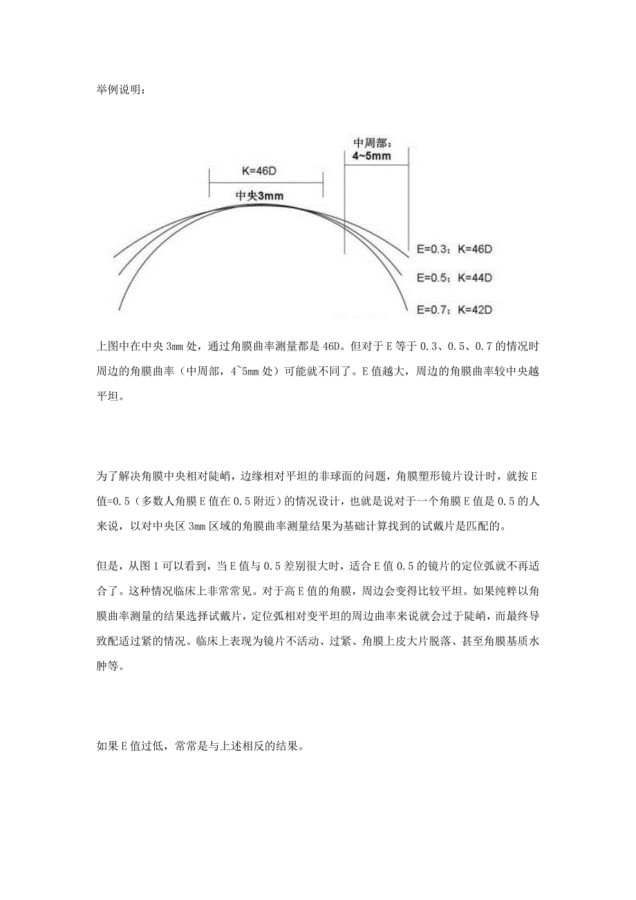 E值与角膜塑形镜片试戴选片的关系.doc_第3页