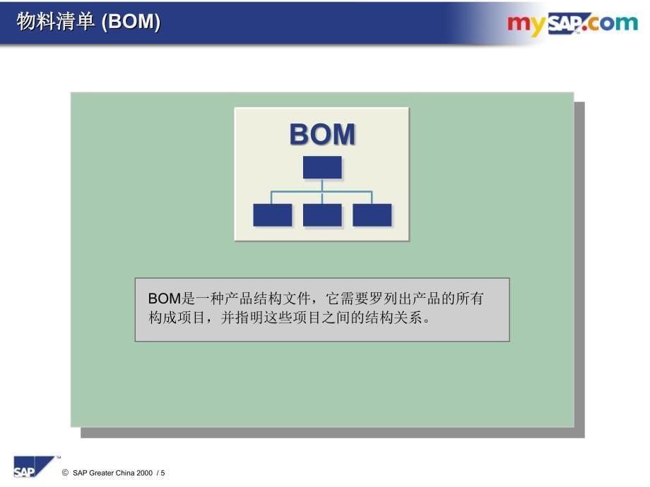 sap生产控制模块介绍_第5页