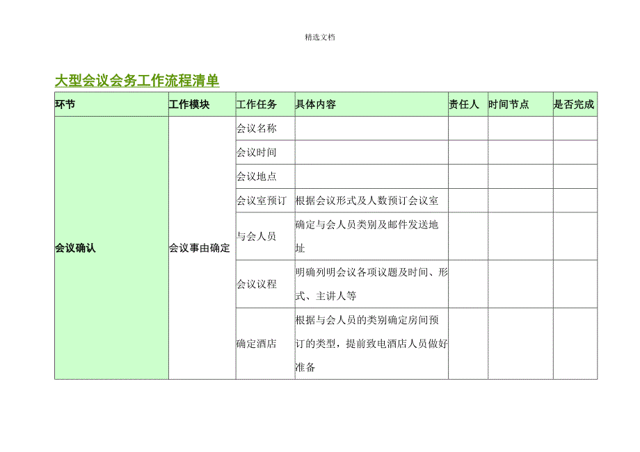 大型会议会务工作流程清单.doc_第1页