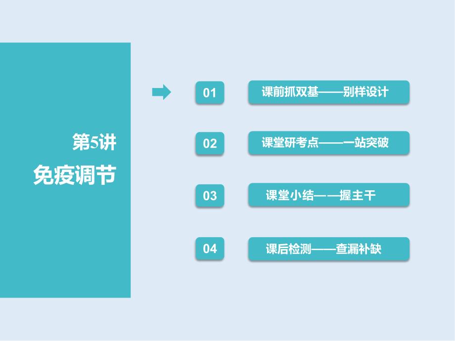 高中新创新一轮复习生物通用版课件：必修3 第一单元 第5讲 免疫调节_第1页