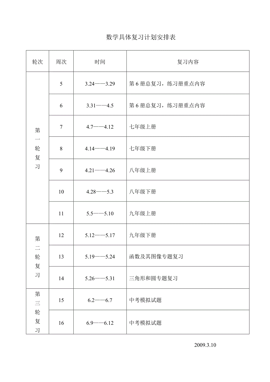 九年级数学复习计划.doc_第3页