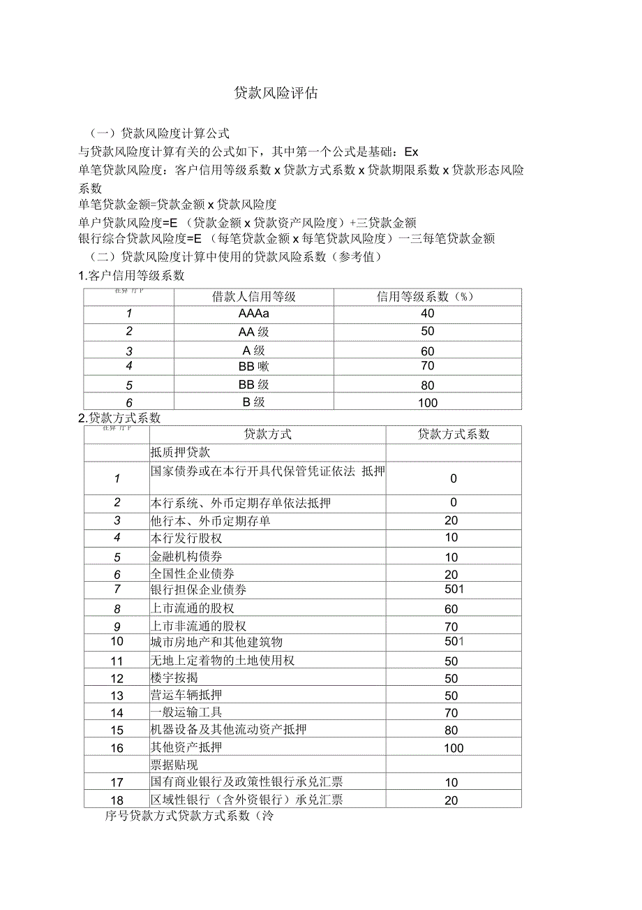 贷款风险度评估_第1页