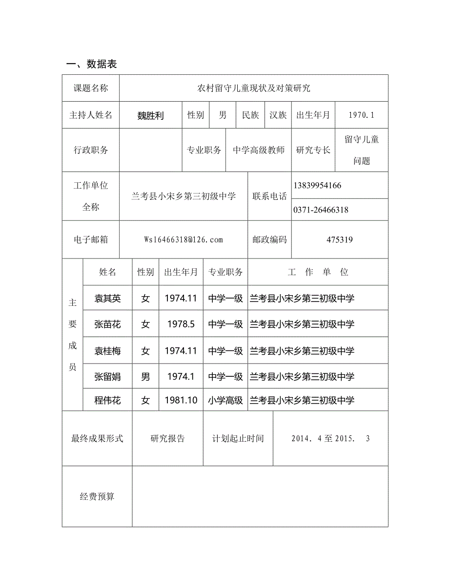 河南省基础教育教研室课题农村留守儿童现状及对策研究立项申报书.doc_第3页