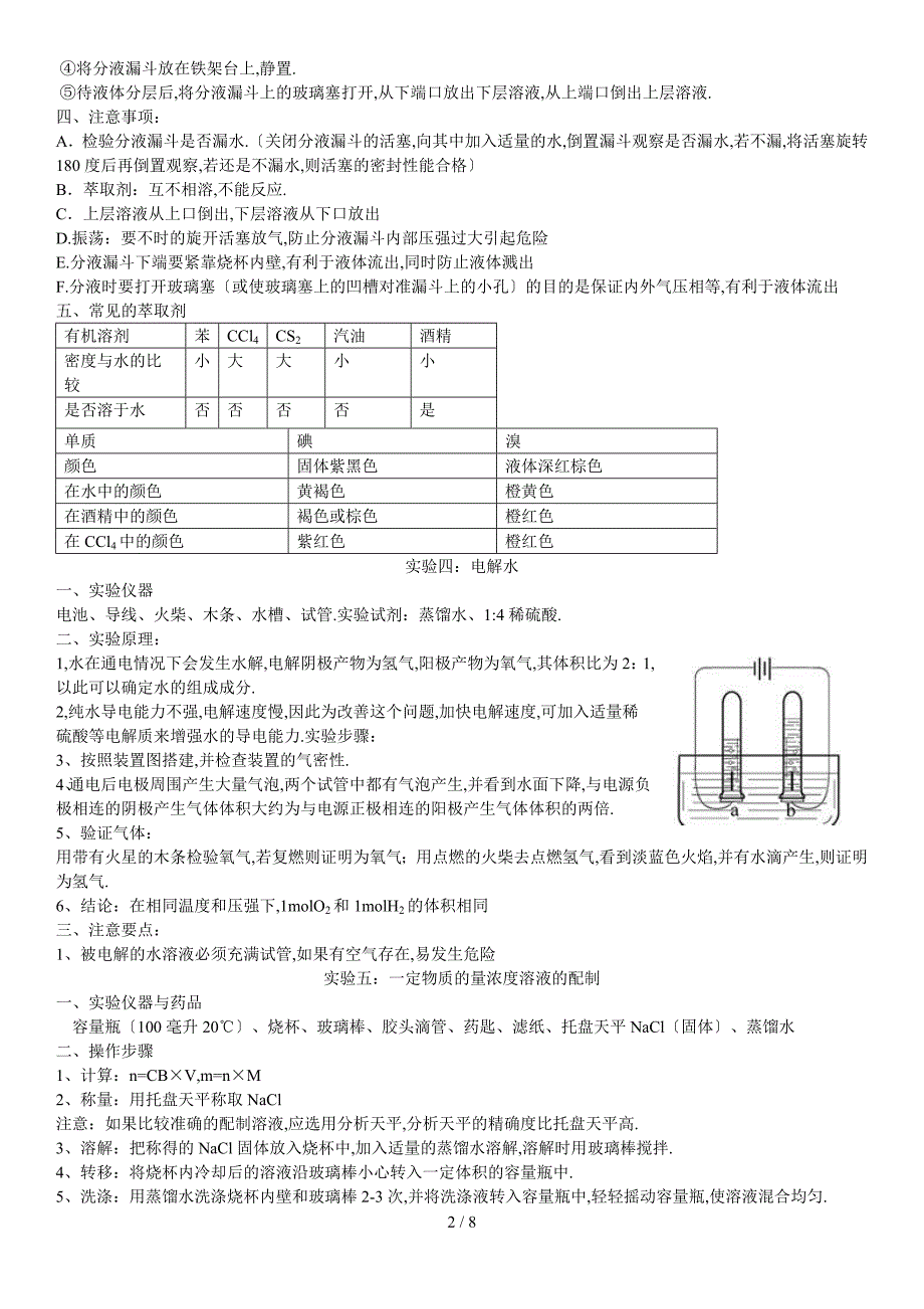 化学必修一实验总结_第2页