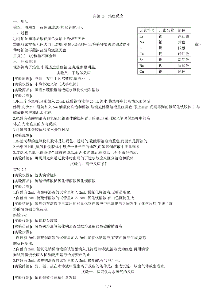 化学必修一实验总结_第4页