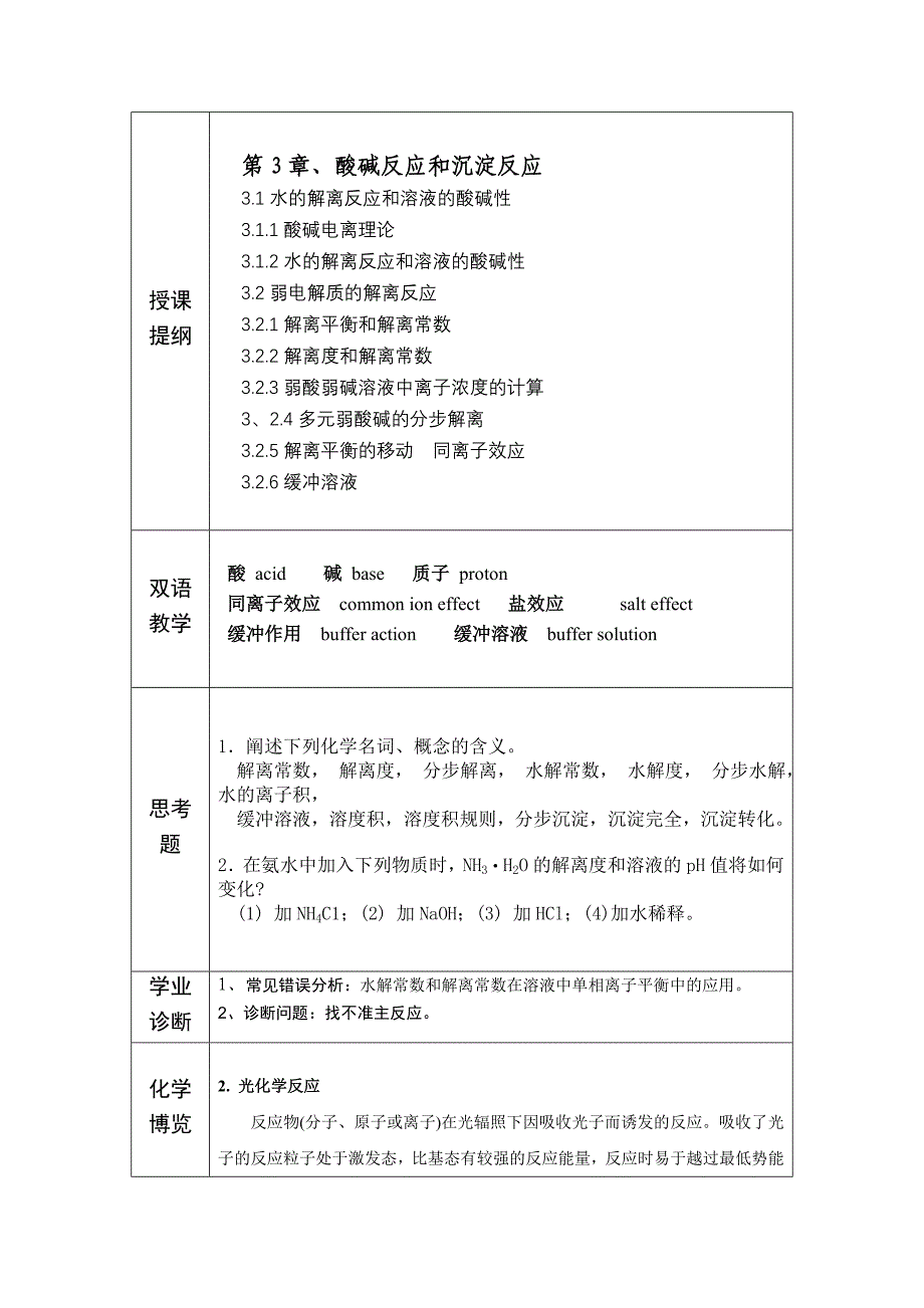 第3章,酸碱反应和沉淀反应.doc_第2页