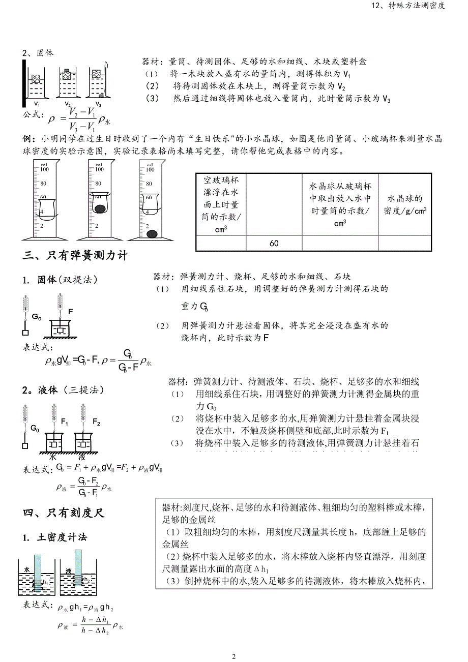 12、特殊方法测密度_第2页