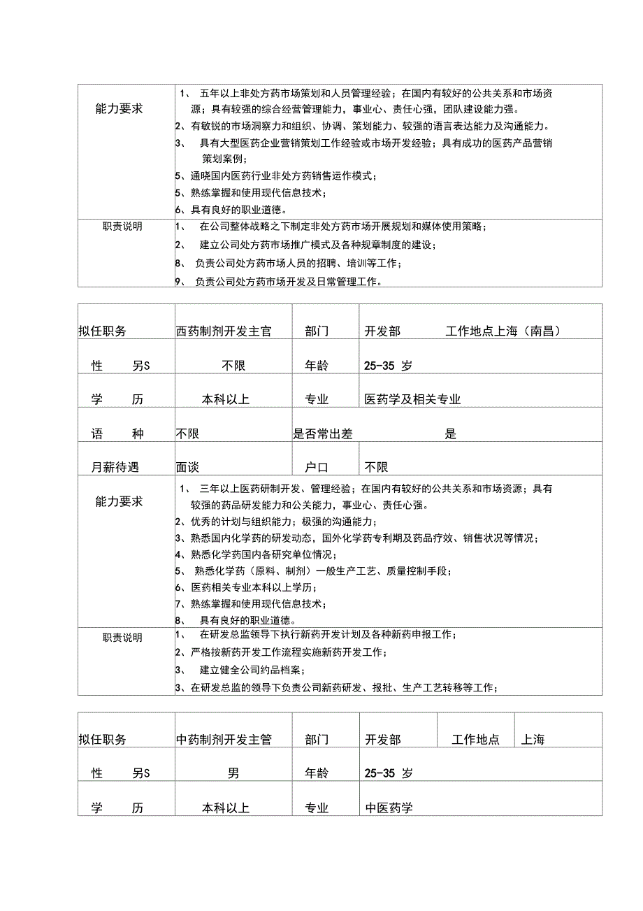 汇仁新猎头岗位职务说明书_第4页