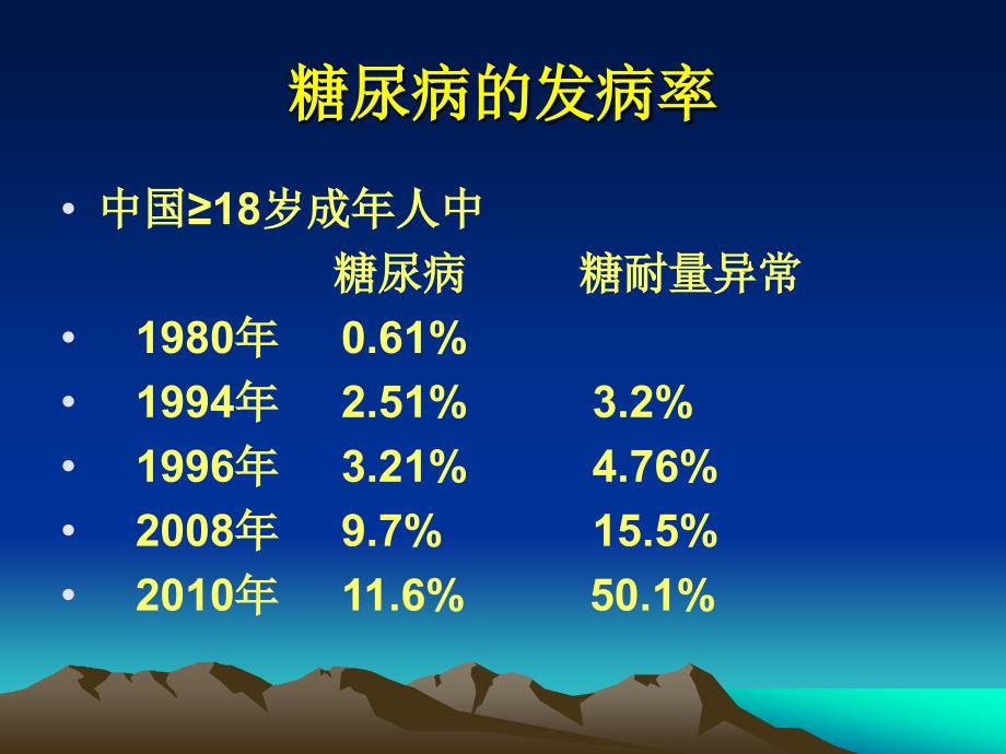 糖尿病讲座丁丽萍 新_第3页