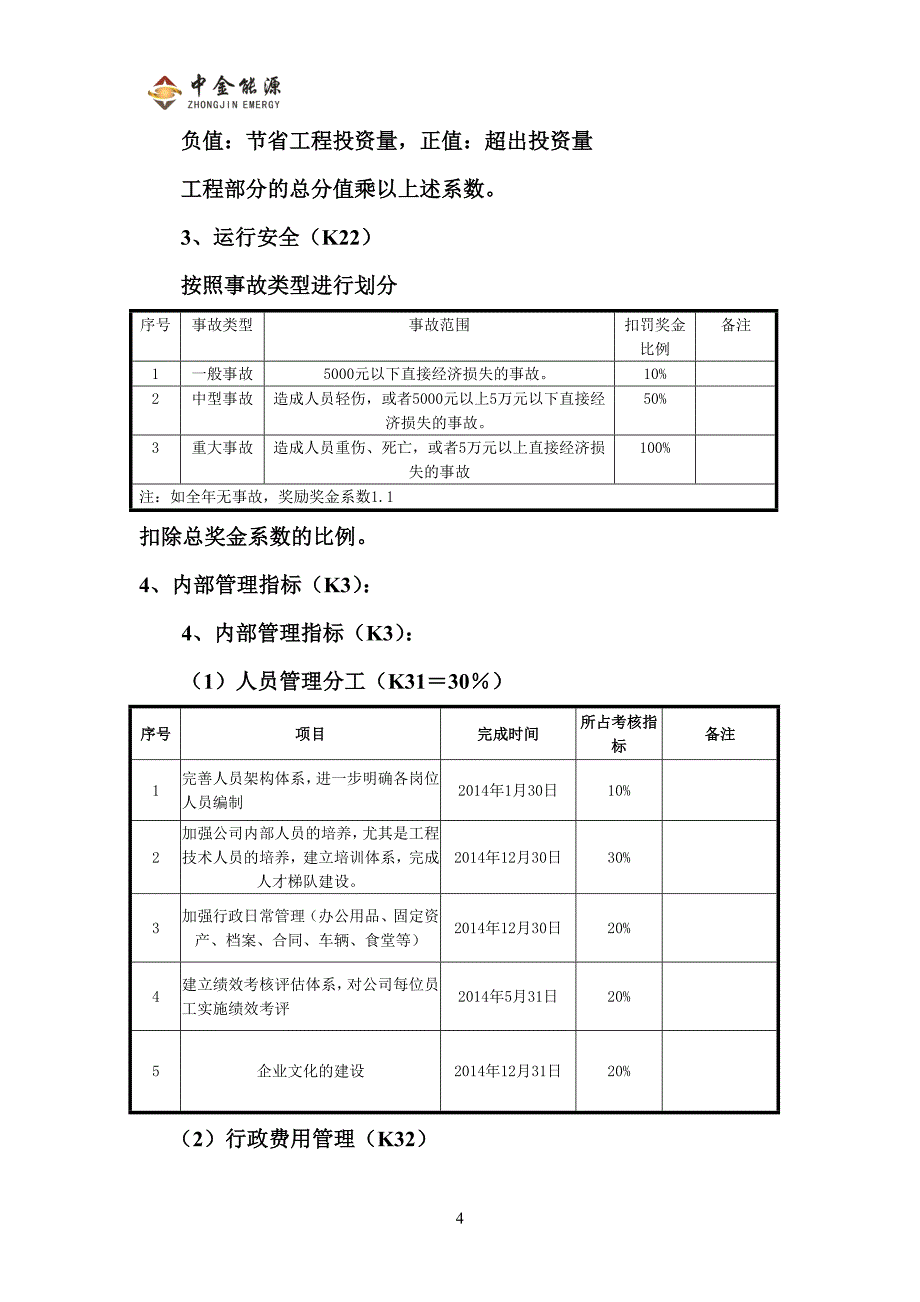 二O一四年度凤冈分公司.doc_第5页