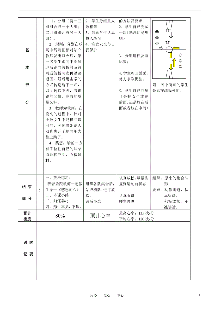 高二体育行进间单手肩上投篮教案_第3页