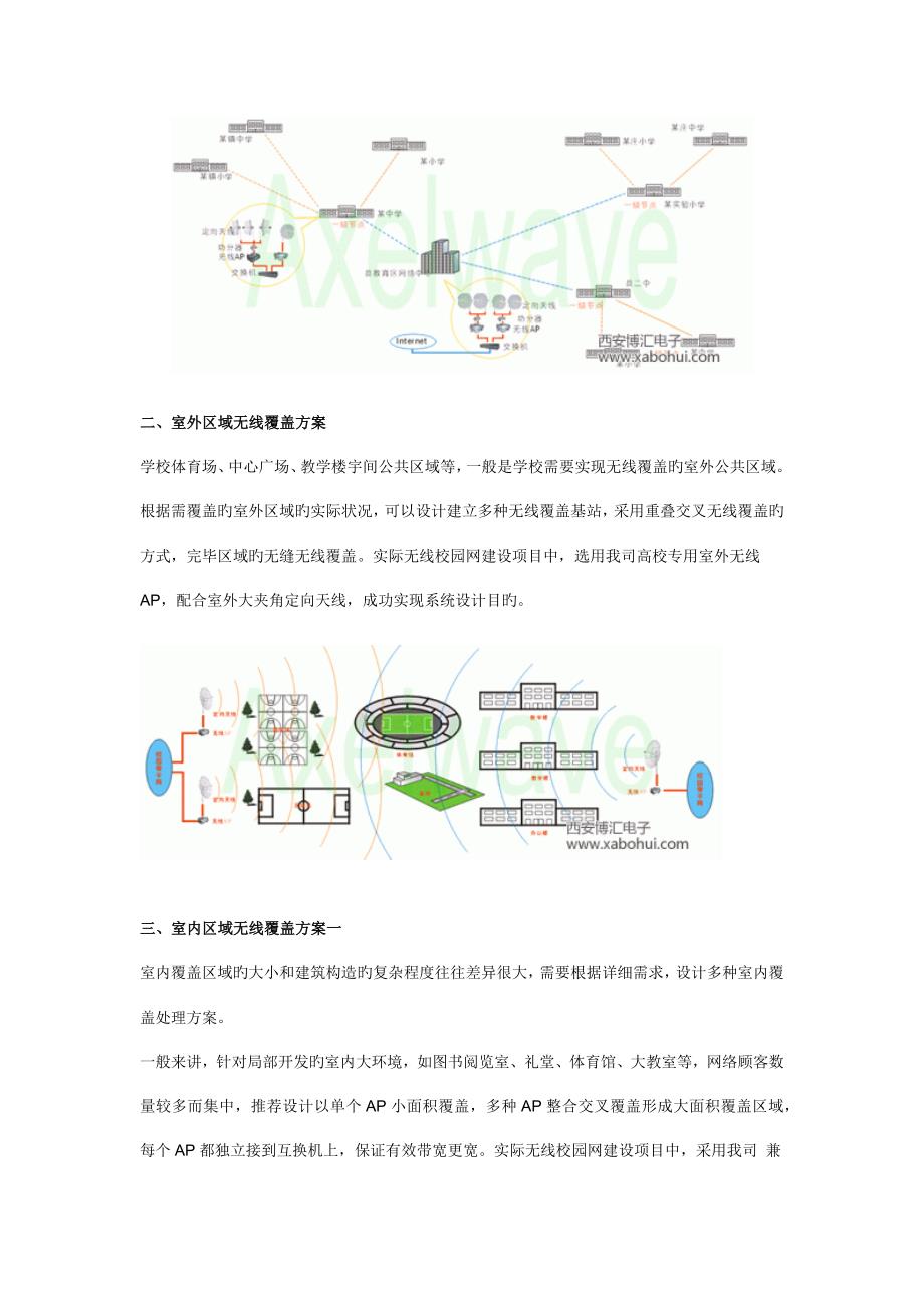 无线校园网建设方案_第2页