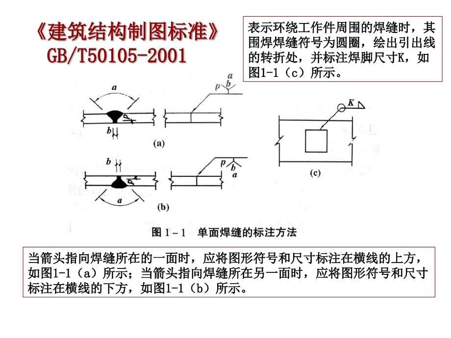 钢结构施工图识读_第5页