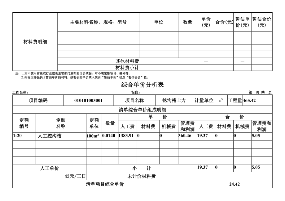 综合单价分析表_第2页