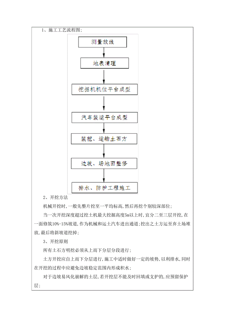 土石方开挖施工技术交底_第2页