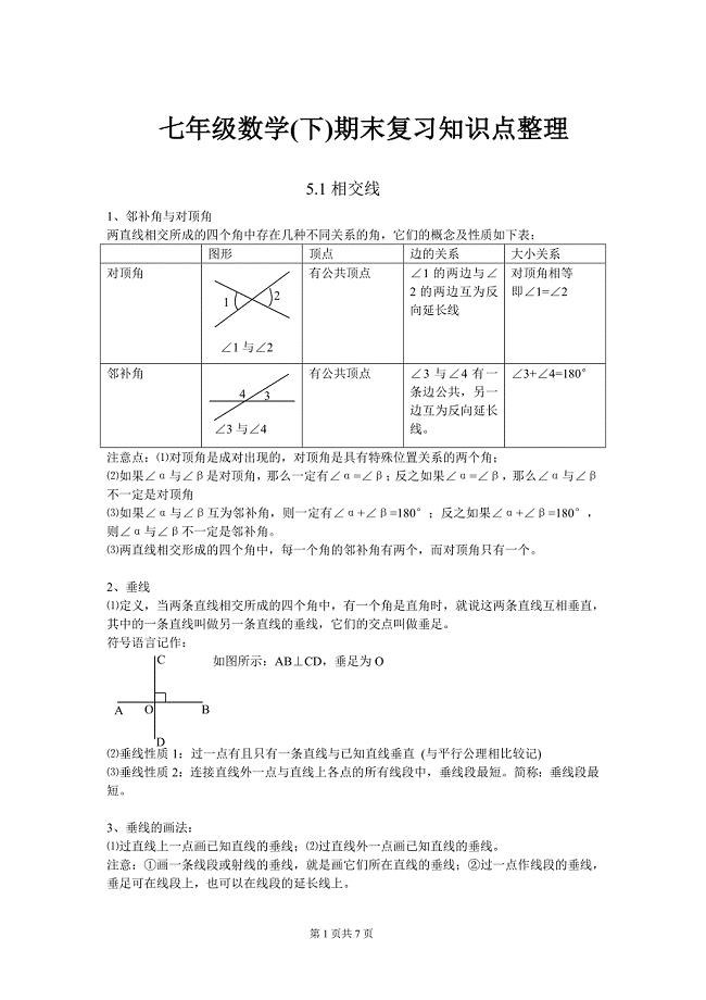 七年级数学（下）第五章知识点整理