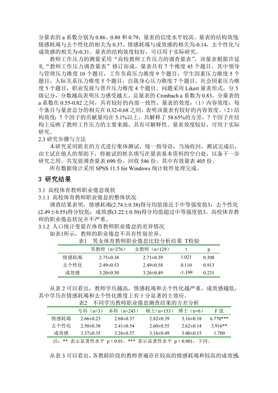 高校体育教师职业倦怠、工作压力及其关系研究_第2页