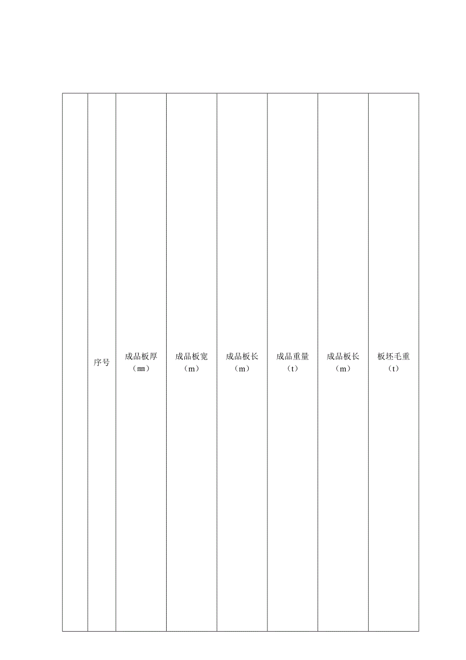 板材板坯规格重量表_第1页