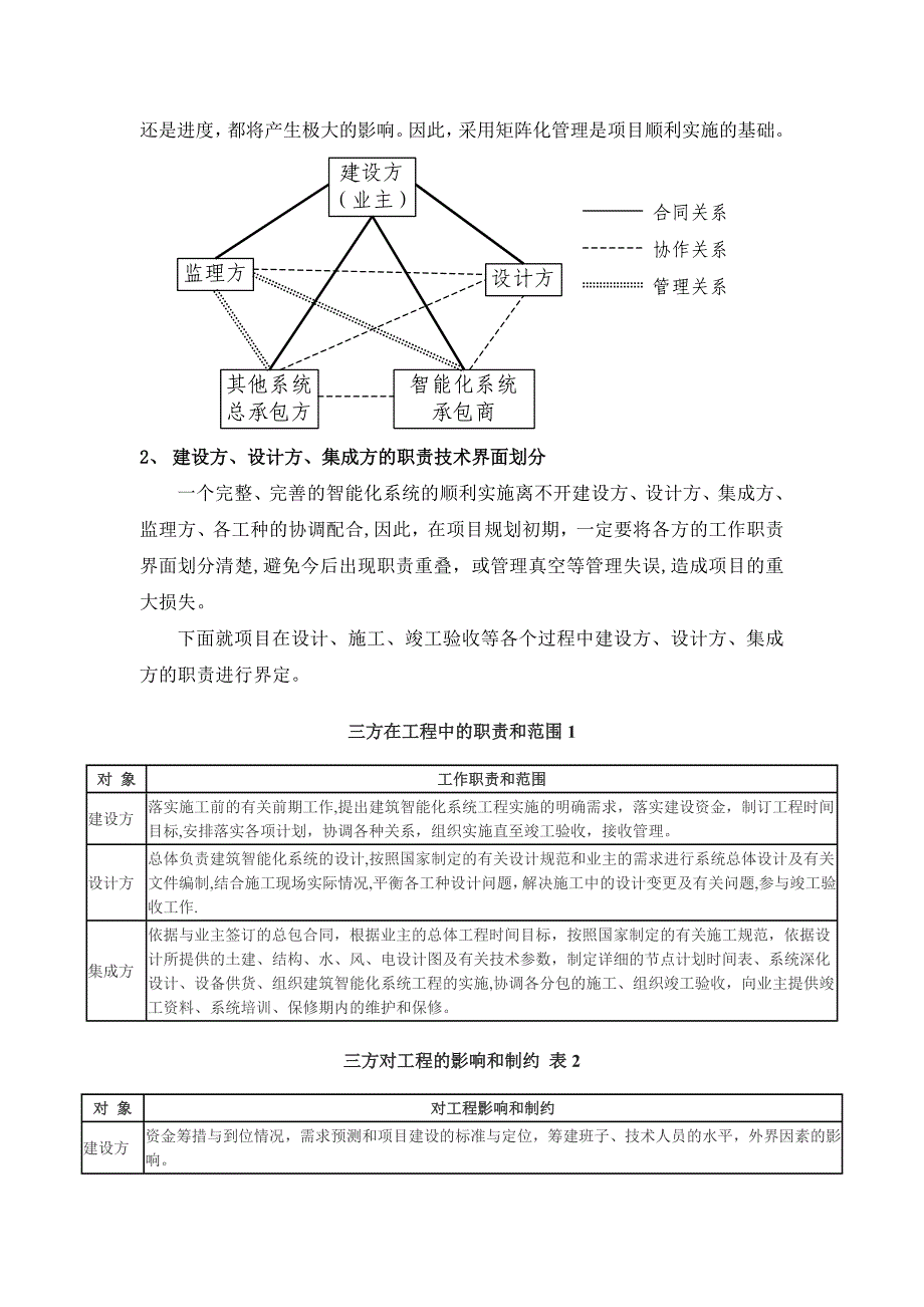 弱电工程设计指南_第3页