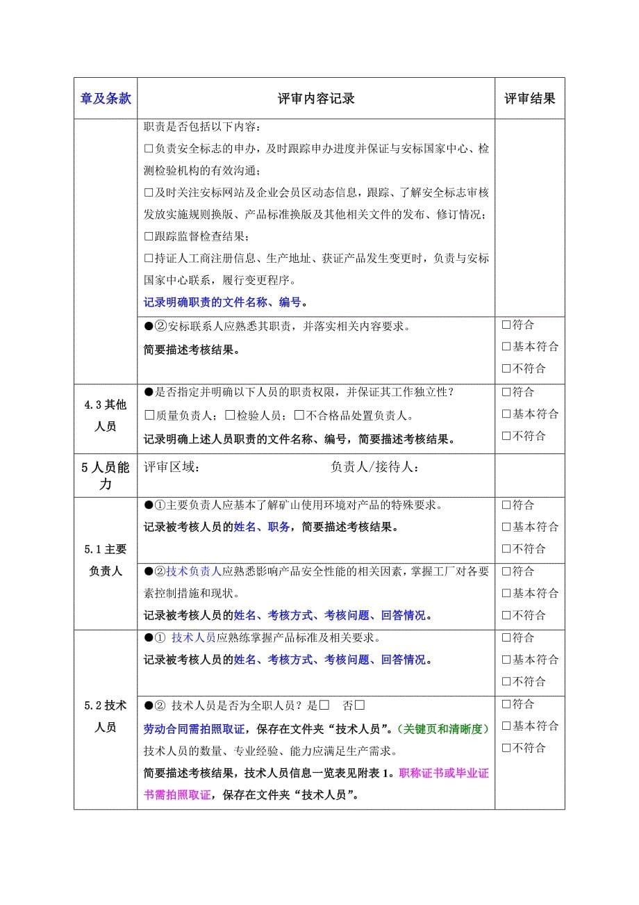 新安标(煤安)现场评审模板_第5页