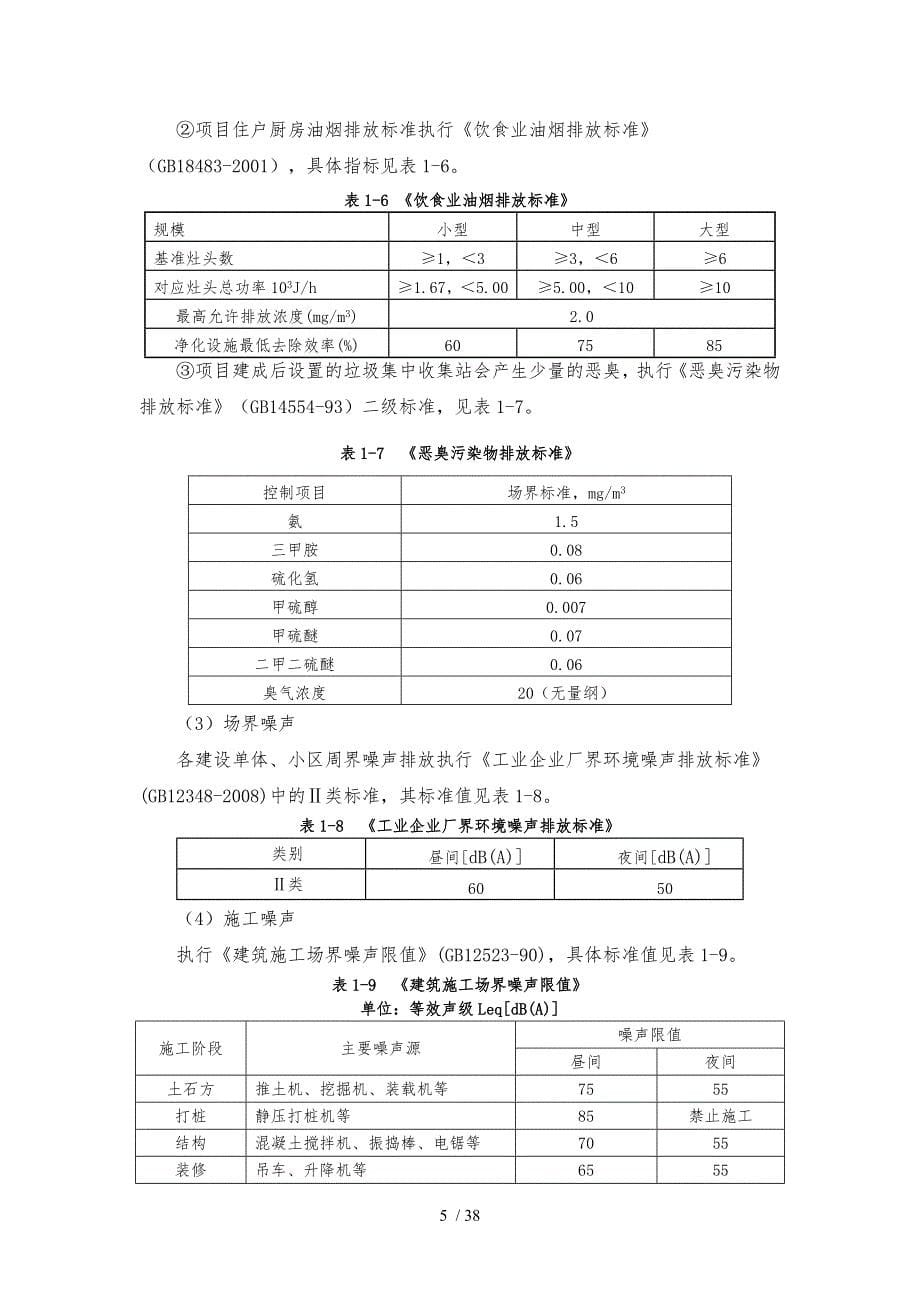 新建场口新区农村多层公寓居住小区项目环评简本_第5页