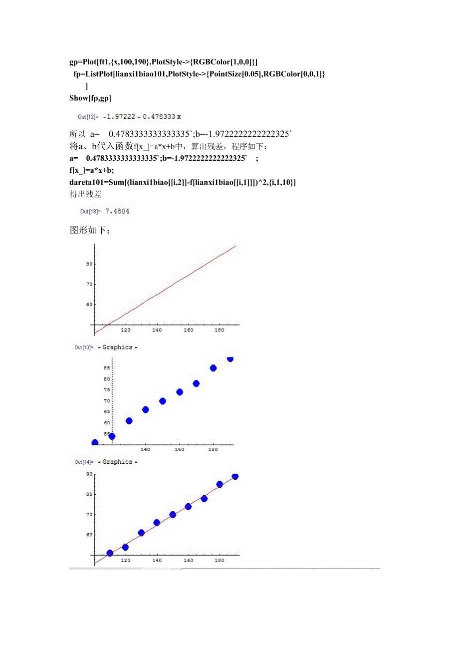 数学建模线性拟合与非线性拟合.doc_第5页