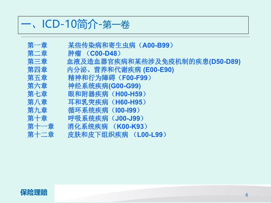 肿瘤ICD10保险理赔_第4页